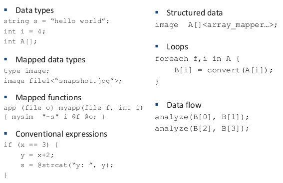 Swift programming language Source Swift